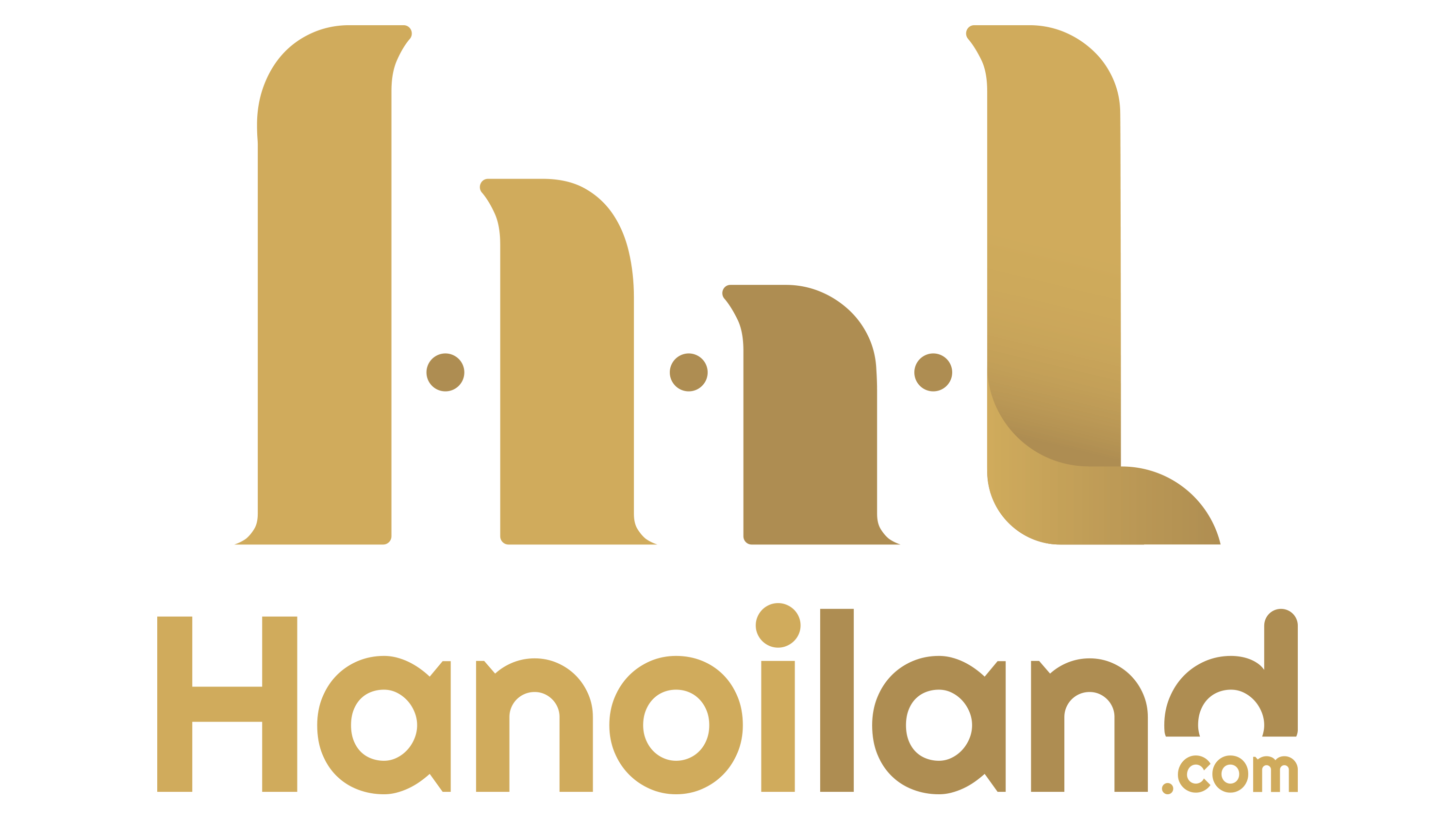 hanoiland.com